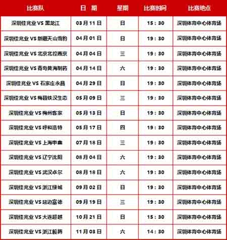2018赛季中国足球协会甲级联赛及足协杯深圳佳兆业主场赛事场次票