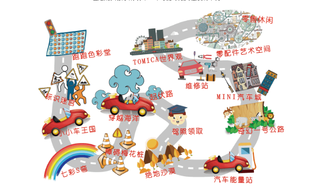 沪上首批“儿童驾照”招募！Q SAFE·萌动力 儿童安全驾驶主题展-上海