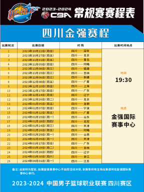 2024-2025赛季中国男子篮球职业联赛CBA四川丰谷酒业主场门票