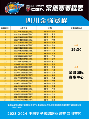 [成都]2024赛季中国男子篮球职业联赛CBA（四川成都赛区）