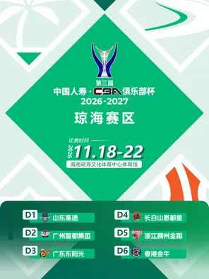 第三届中国人寿&middot;CBA 俱乐部杯（琼海赛区）