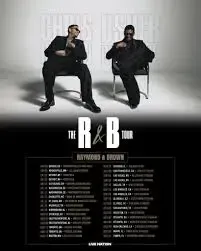 【底特律】THE R&B TOUR: Chris Brown & USHER Detroit
