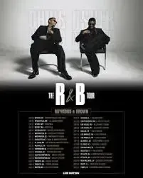 【英格尔伍德】THE R&B TOUR: Chris Brown & USHER Charlotte Inglewood