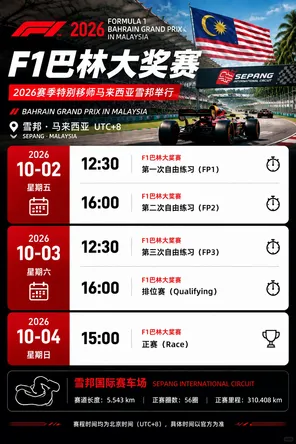 马来西亚F1巴林大奖赛
