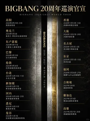 BIGBANG 2026 World Tour 巡回演唱会-河内站