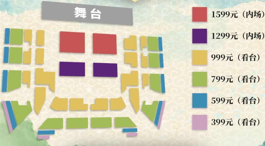 场馆图