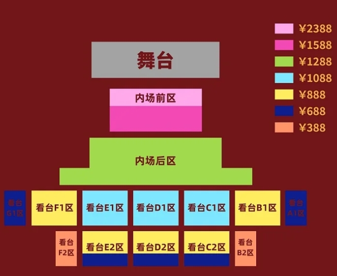 场馆图