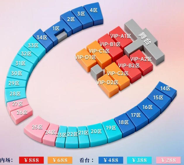 场馆图