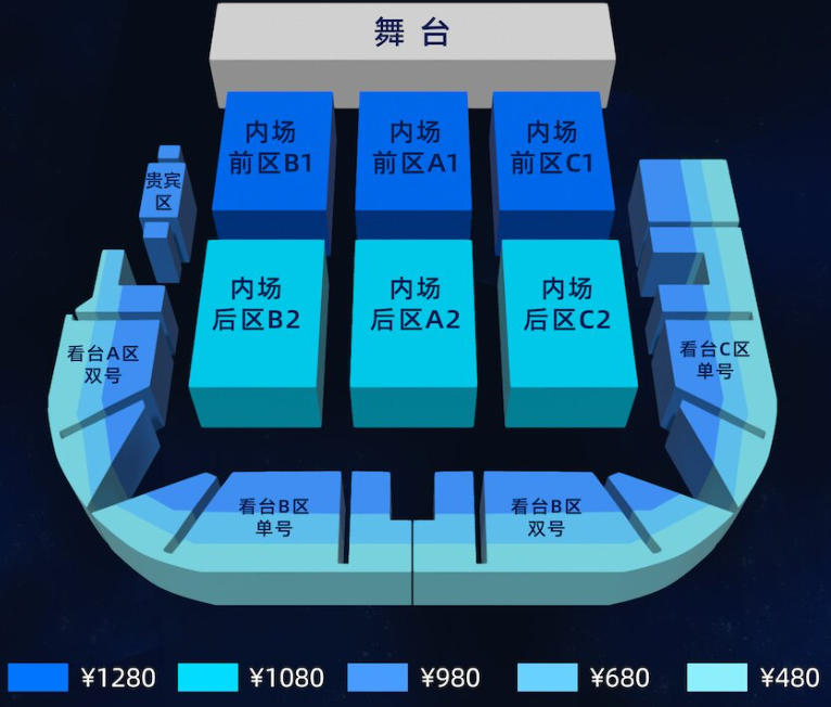 场馆图