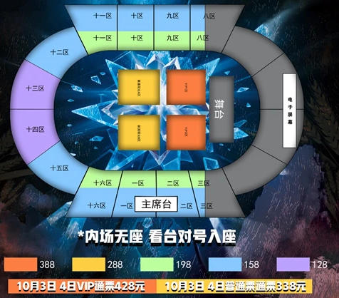 场馆图
