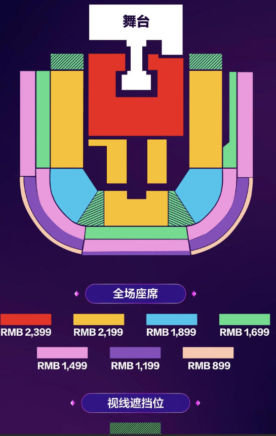场馆图