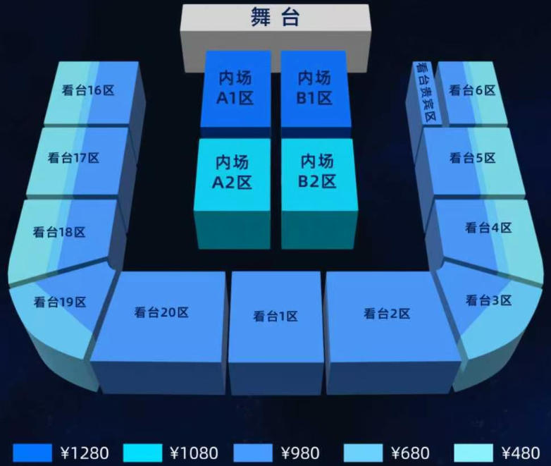 场馆图