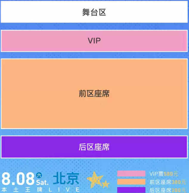 场馆图