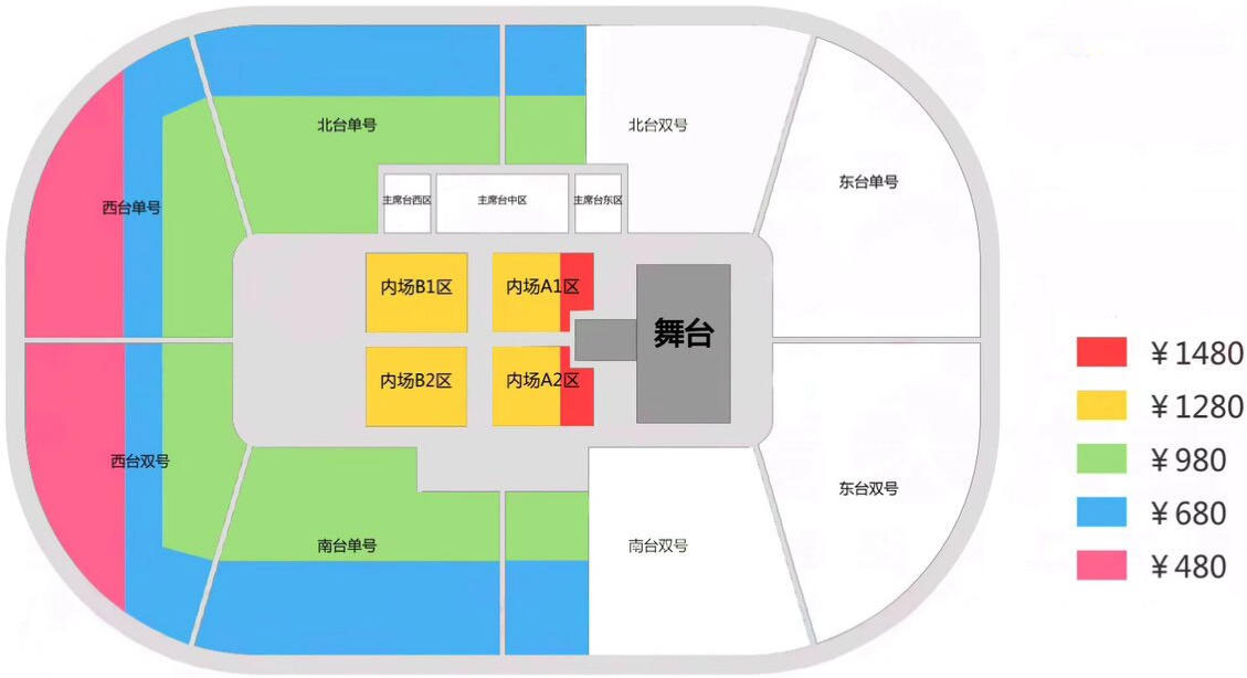场馆图